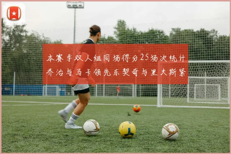 本赛季双人组同场得分25场次统计乔治与马卡领先东契奇与里夫斯紧随其后