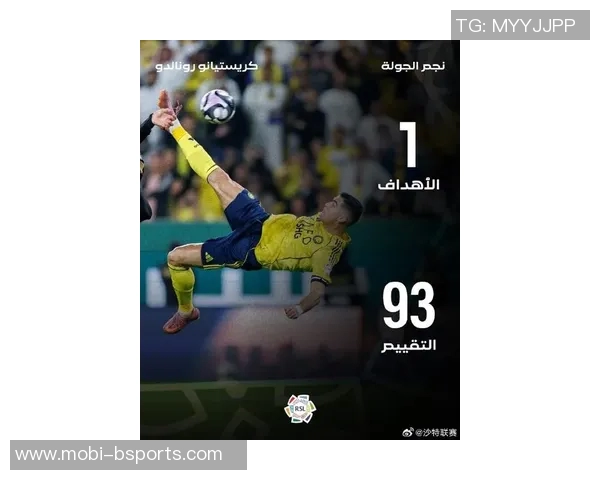 C罗荣获沙特超最佳进球奖杯倒钩进球当选周最佳引热议